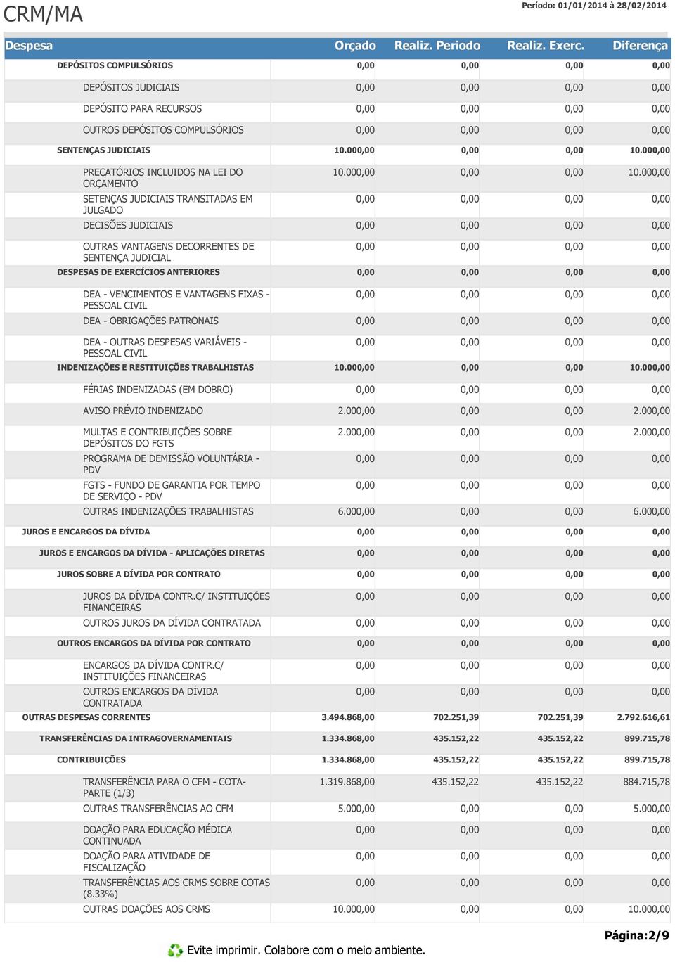 00 SETENÇAS JUDICIAIS TRANSITADAS EM JULGADO DECISÕES JUDICIAIS OUTRAS VANTAGENS DECORRENTES DE SENTENÇA JUDICIAL DESPESAS DE EXERCÍCIOS ANTERIORES DEA - VENCIMENTOS E VANTAGENS FIXAS - PESSOAL CIVIL