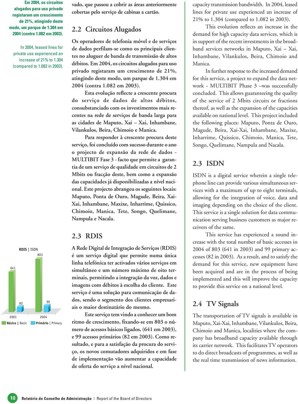 641 RDIS ISDN 803 82 2003 2004 Básico Basic 99 Primário Primary vado, que passou a cobrir as áreas anteriormente cobertas pelo serviço de cabinas a cartão. 2.2 Circuitos Alugados Os operadores de telefonia móvel e de serviços de dados perfilam-se como os principais clientes no aluguer de banda de transmissão de altos débitos.