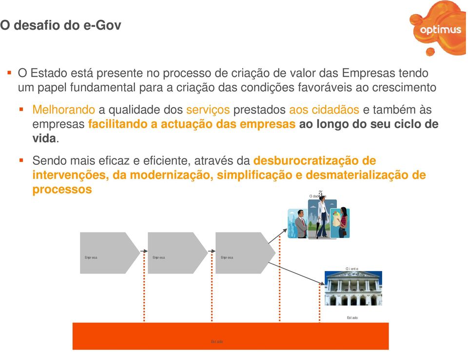 facilitando a actuação das empresas ao longo do seu ciclo de vida.