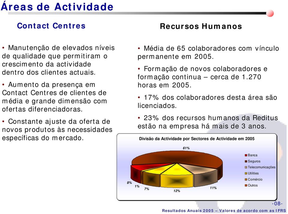 Média de 65 colaboradores com vínculo permanente em 2005. Formação de novos colaboradores e formação continua cerca de 1.270 horas em 2005. 17% dos colaboradores desta área são licenciados.