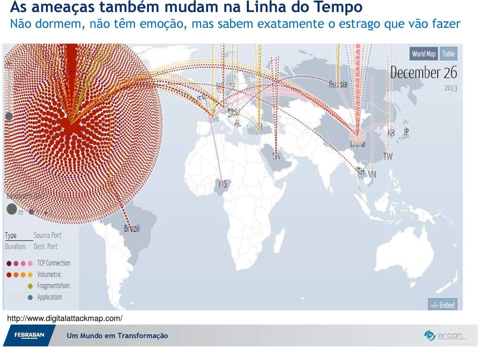 exatamente o estrago que vão fazer