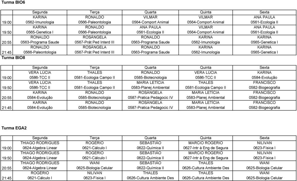 0565-Genetica I RONALDO ROSÂNGELA RONALDO KARINA KARINA 0566-Paleontologia 0567-Prát Ped Interd III 0563-Programa Saude 0562-Imunologia 0565-Genetica I Turma BIO8 VERA LÚCIA THALES RONALDO VERA LÚCIA