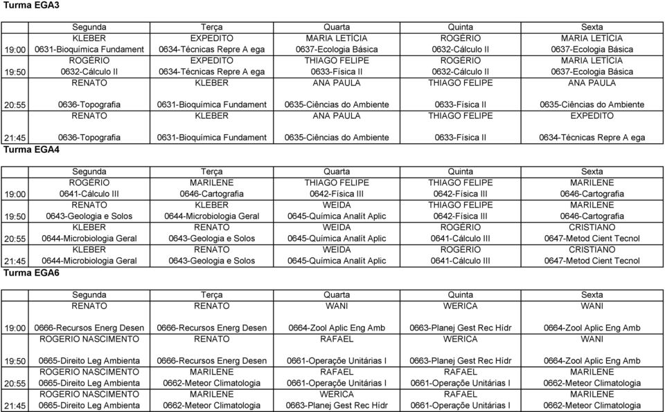 0631-Bioquímica Fundament 0635-Ciências do Ambiente 0633-Física II 0635-Ciências do Ambiente RENATO KLEBER ANA PAULA THIAGO FELIPE EXPEDITO 0636-Topografia 0631-Bioquímica Fundament 0635-Ciências do