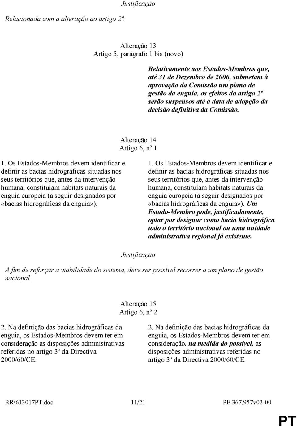 serão suspensos até à data de adopção da decisão definitiva da Comissão. Alteração 14 Artigo 6, nº 1 1.