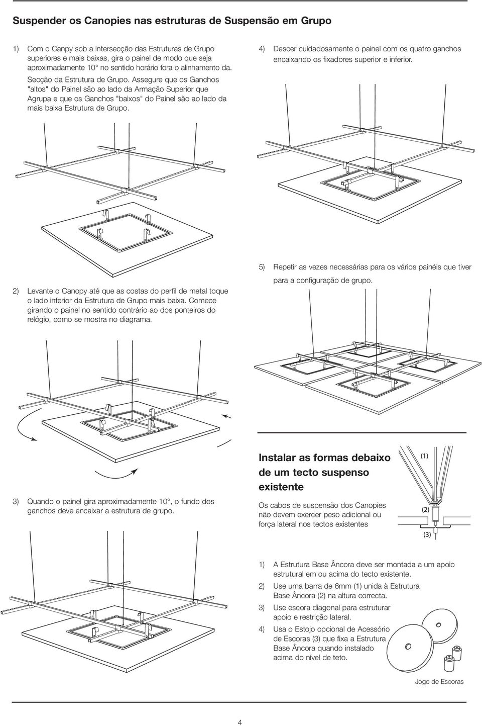 Assegure que os Ganchos "altos" do Painel são ao lado da Armação Superior que Agrupa e que os Ganchos "baixos" do Painel são ao lado da mais baixa Estrutura de Grupo.