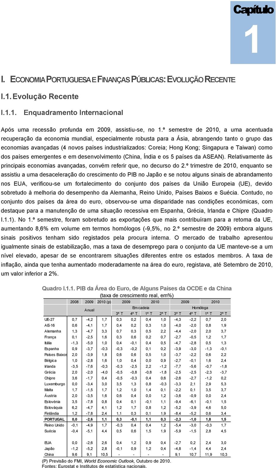 Kong; Singapura e Taiwan) como dos países emergentes e em desenvolvimento (China, Índia e os 5 países da ASEAN). Relativamente às principais economias avançadas, convém referir que, no decurso do 2.