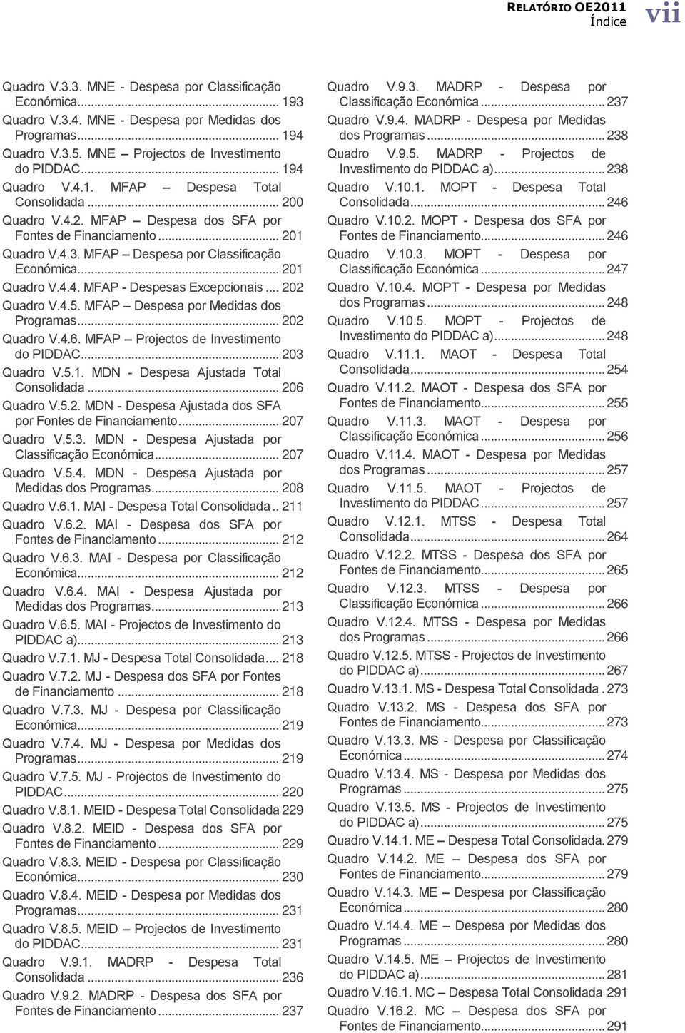 .. 202 Quadro V.4.5. MFAP Despesa por Medidas dos Programas... 202 Quadro V.4.6. MFAP Projectos de Investimento do PIDDAC... 203 Quadro V.5.1. MDN - Despesa Ajustada Total Consolidada... 206 Quadro V.