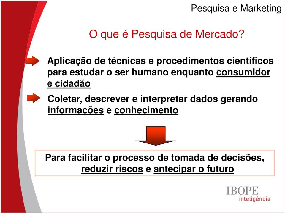 enquanto consumidor e cidadão Coletar, descrever e interpretar dados gerando