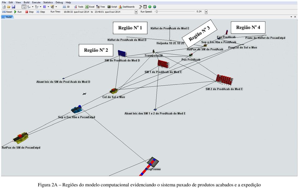 computacional evidenciando o sistema