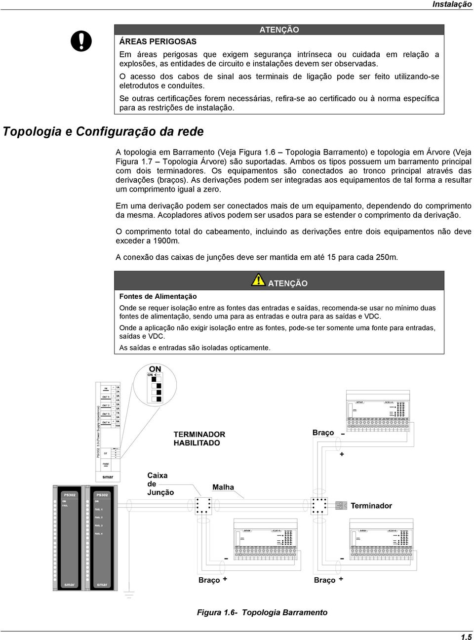 Se outras certificações forem necessárias, refira-se ao certificado ou à norma específica para as restrições de instalação. A topologia em Barramento (Veja Figura 1.