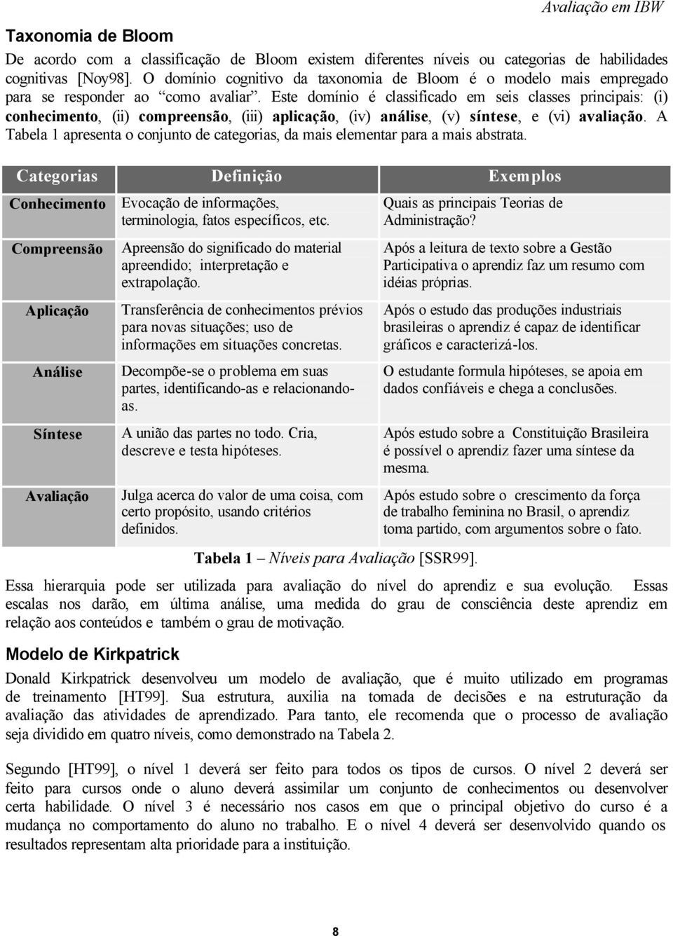 Este domínio é classificado em seis classes principais: (i) conhecimento, (ii) compreensão, (iii) aplicação, (iv) análise, (v) síntese, e (vi) avaliação.