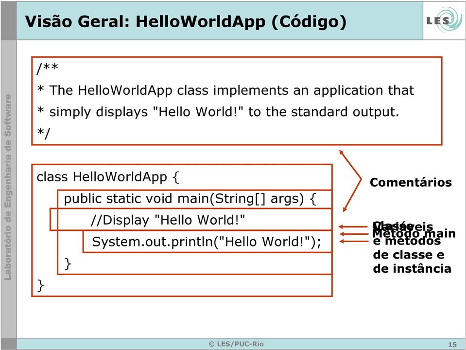 */ class HelloWorldApp { public static void main(string[] args) { //Display "Hello World!