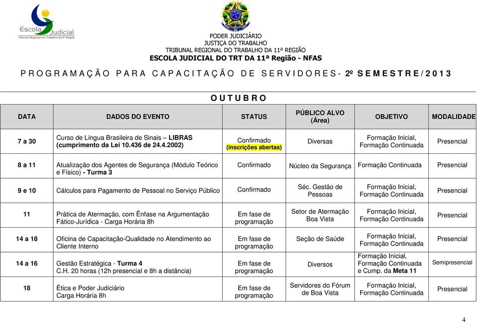 4.2002) Confirmado (inscrições abertas) Diversas 8 a 11 Atualização dos Agentes de Segurança (Módulo Teórico e Físico) - Turma 3 Confirmado Núcleo da Segurança 9 e 10