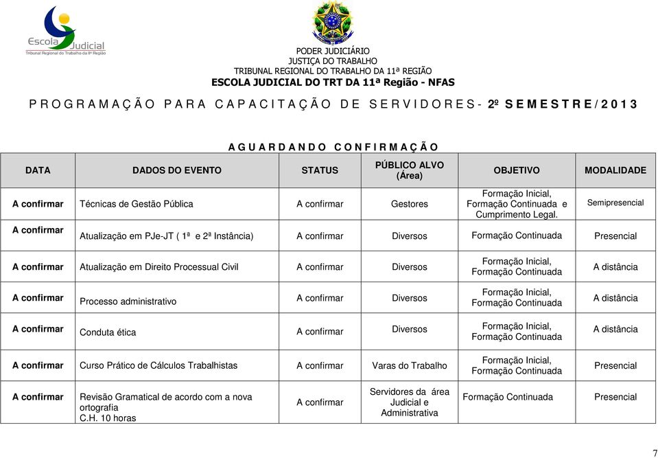 Atualização em PJe-JT ( 1ª e 2ª Instância) Atualização em Direito Processual Civil Processo