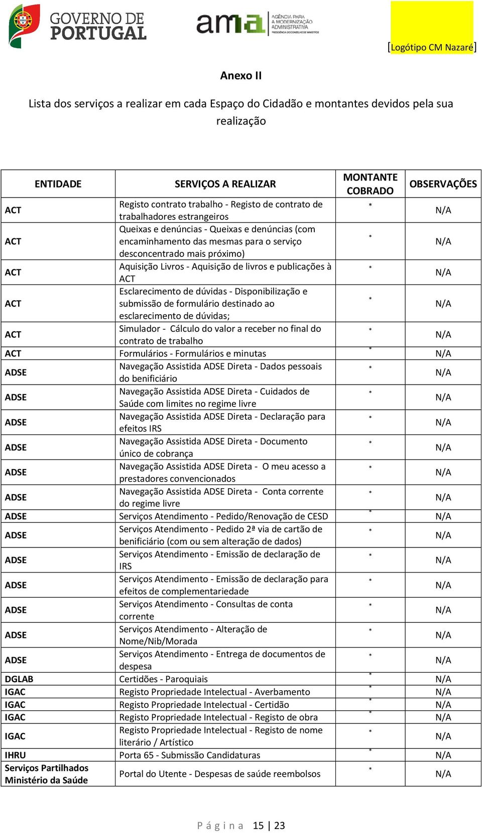 Livros - Aquisição de livros e publicações à ACT Esclarecimento de dúvidas - Disponibilização e submissão de formulário destinado ao esclarecimento de dúvidas; Simulador - Cálculo do valor a receber