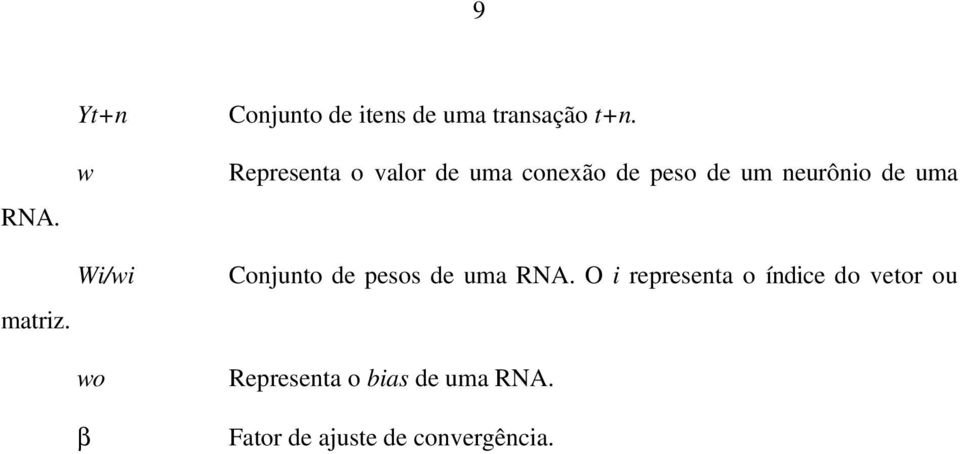Wi/wi matriz. wo β Conjunto de pesos de uma RNA.