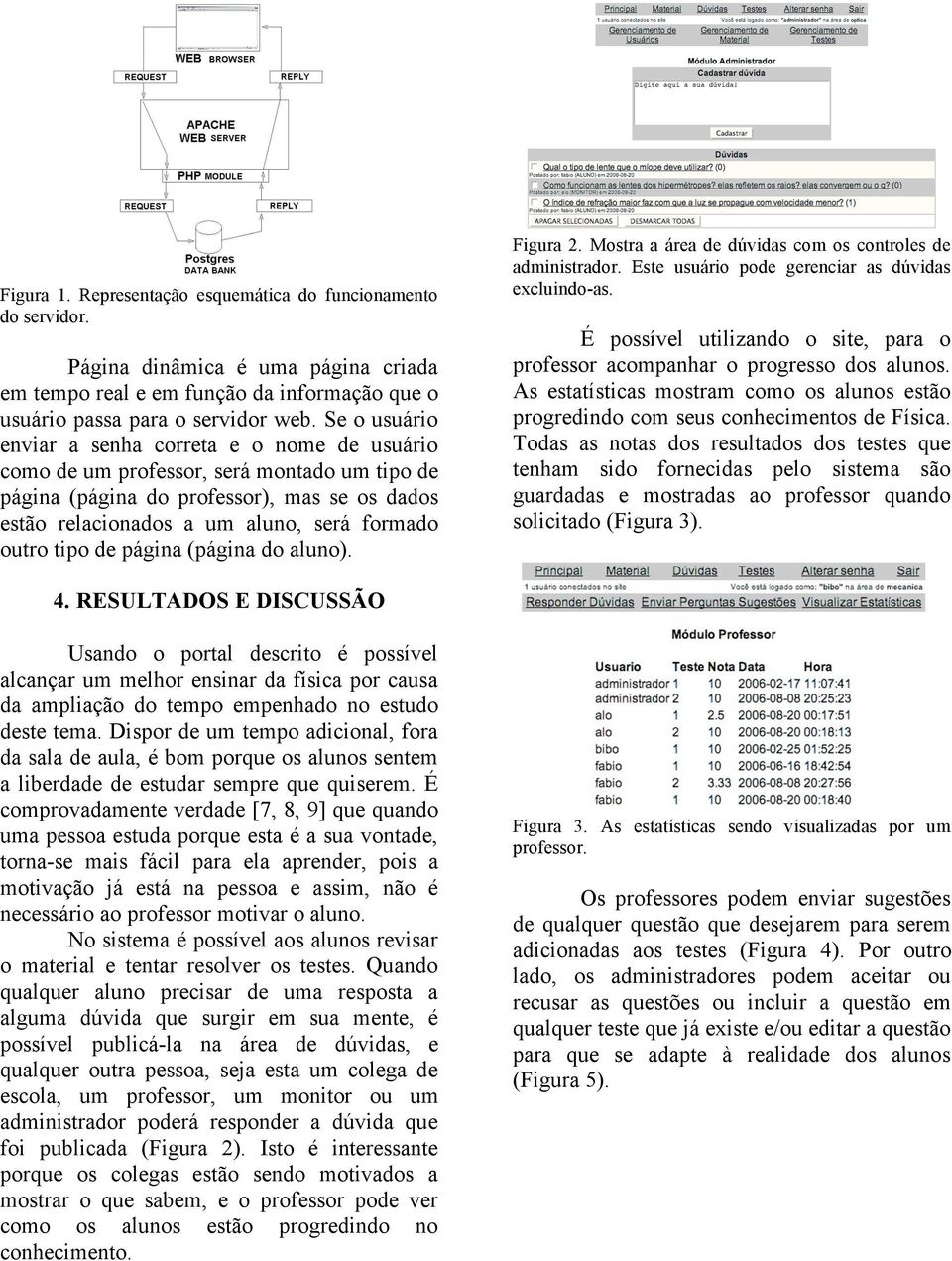 tipo de página (página do aluno). Figura 2. Mostra a área de dúvidas com os controles de administrador. Este usuário pode gerenciar as dúvidas excluindo-as.