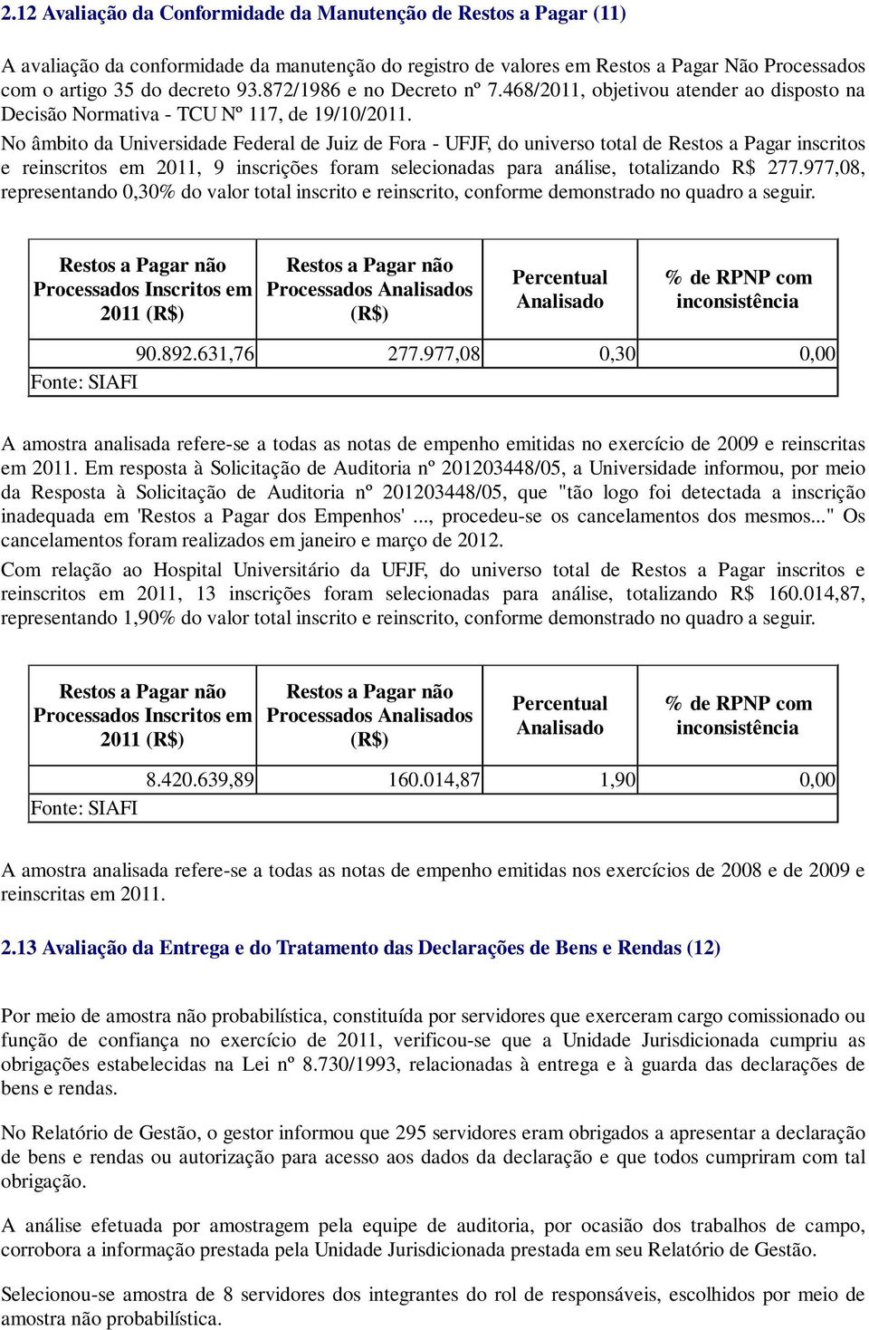 No âmbito da Universidade Federal de Juiz de Fora - UFJF, do universo total de Restos a Pagar inscritos e reinscritos em 2011, 9 inscrições foram selecionadas para análise, totalizando R$ 277.