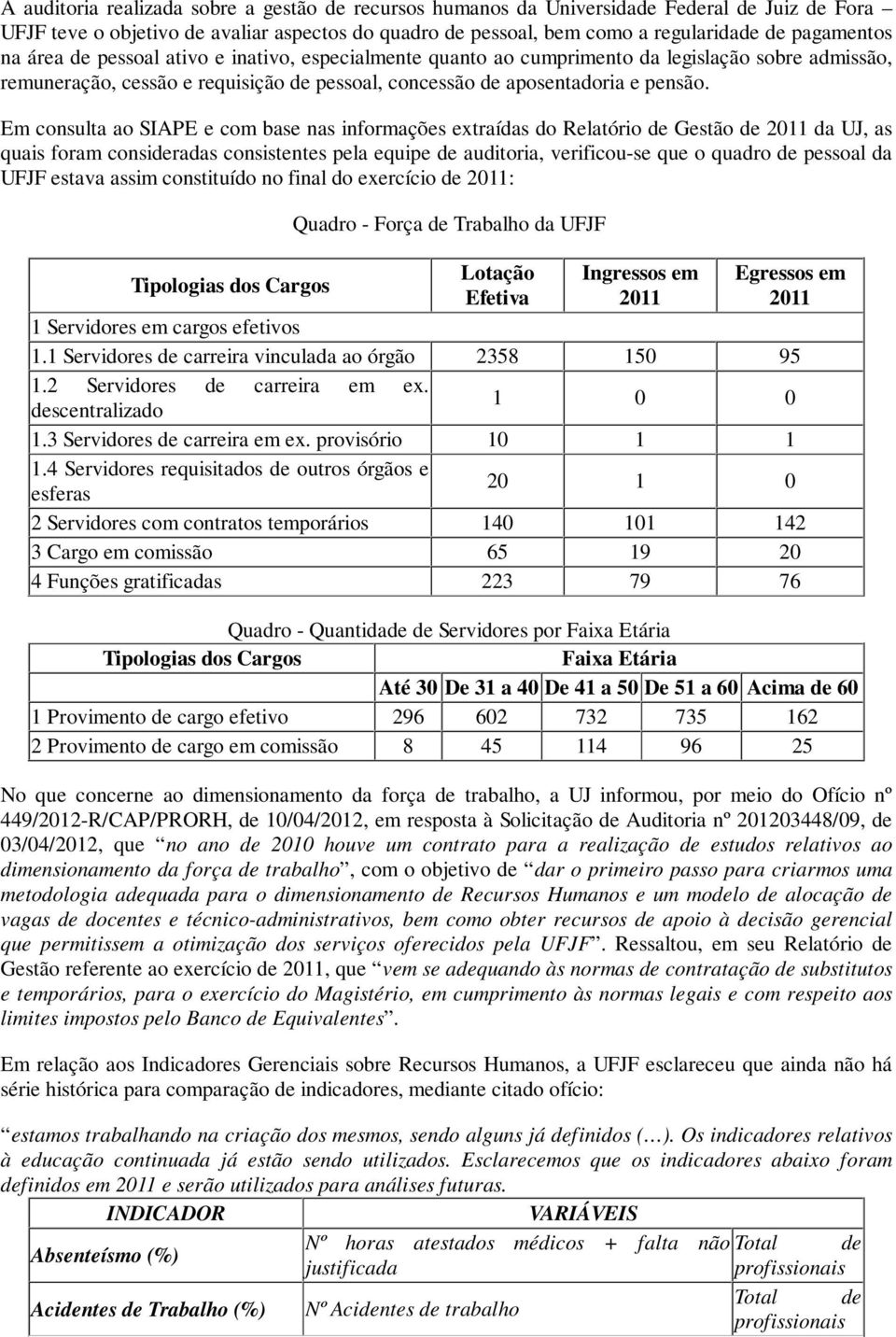 Em consulta ao SIAPE e com base nas informações extraídas do Relatório de Gestão de 2011 da UJ, as quais foram consideradas consistentes pela equipe de auditoria, verificou-se que o quadro de pessoal