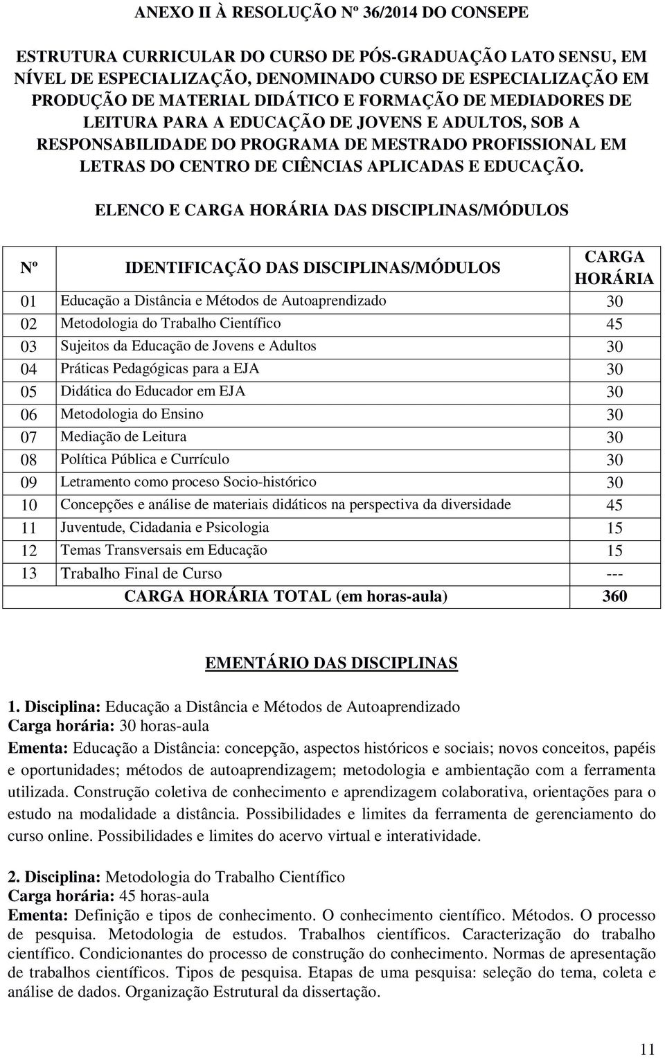 ELENCO E CARGA HORÁRIA DAS DISCIPLINAS/MÓDULOS Nº IDENTIFICAÇÃO DAS DISCIPLINAS/MÓDULOS CARGA HORÁRIA 01 Educação a Distância e Métodos de Autoaprendizado 30 02 Metodologia do Trabalho Científico 45