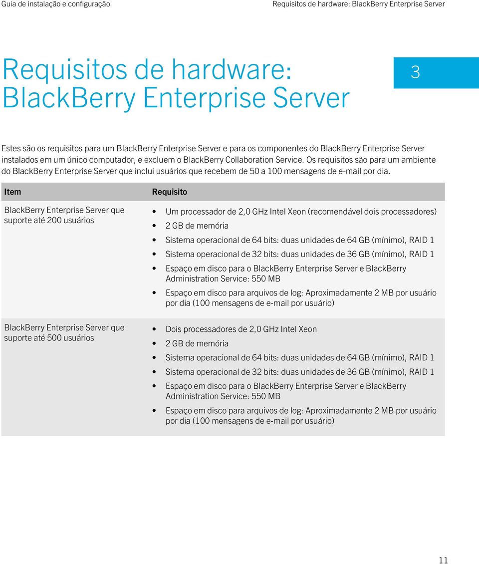 Os requisitos são para um ambiente do BlackBerry Enterprise Server que inclui usuários que recebem de 50 a 100 mensagens de e-mail por dia.