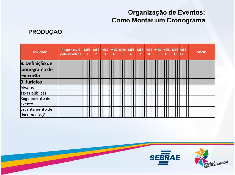 Definição de cronograma de execução 9.