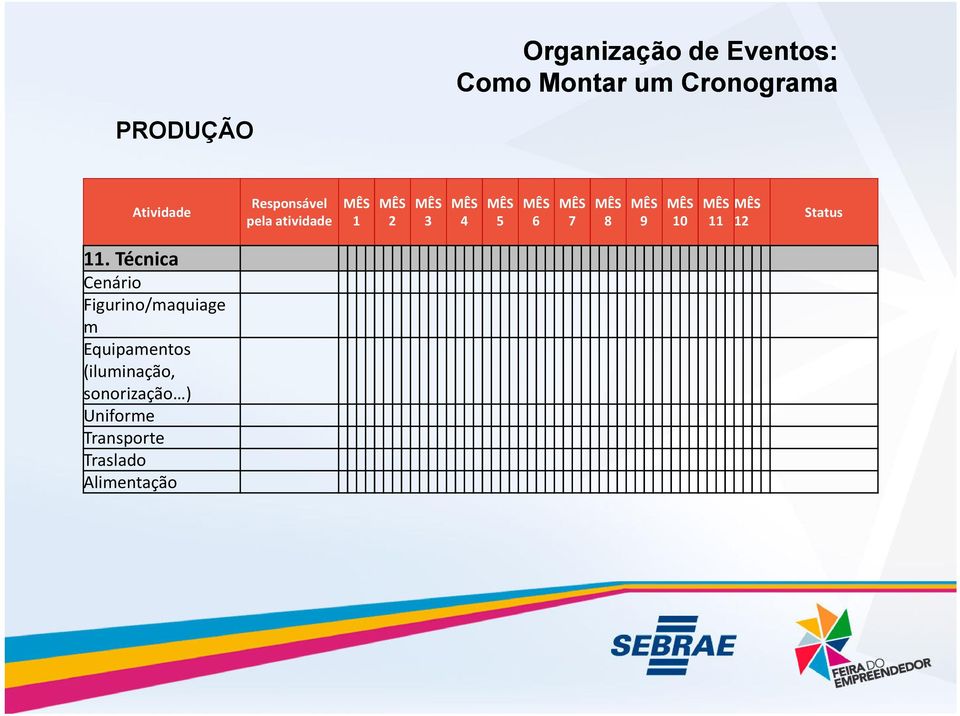 Técnica Cenário Figurino/maquiage m Equipamentos