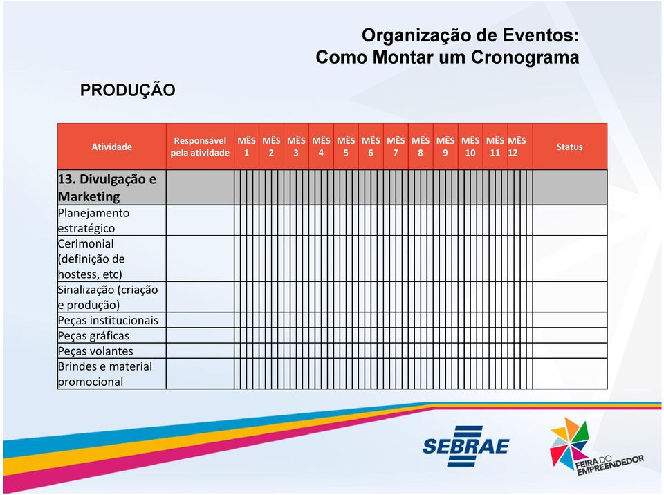 Divulgação e Marketing Planejamento estratégico Cerimonial (definição de