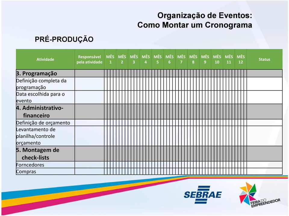 Programação Definição completa da programação Data escolhida para o evento 4.