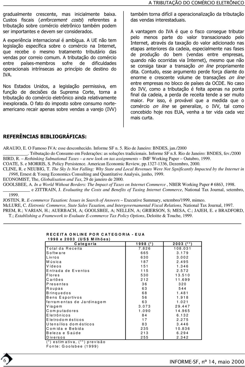 Rethinking Subnational Taxes a new look on tax assignments IMF Working Paper Outubro, 1999. COTE, S. e MORRIS, S. Policy Persistence. merican Economic Review, pp.1327-1336, Dezembro, 2000. CLINE, R.