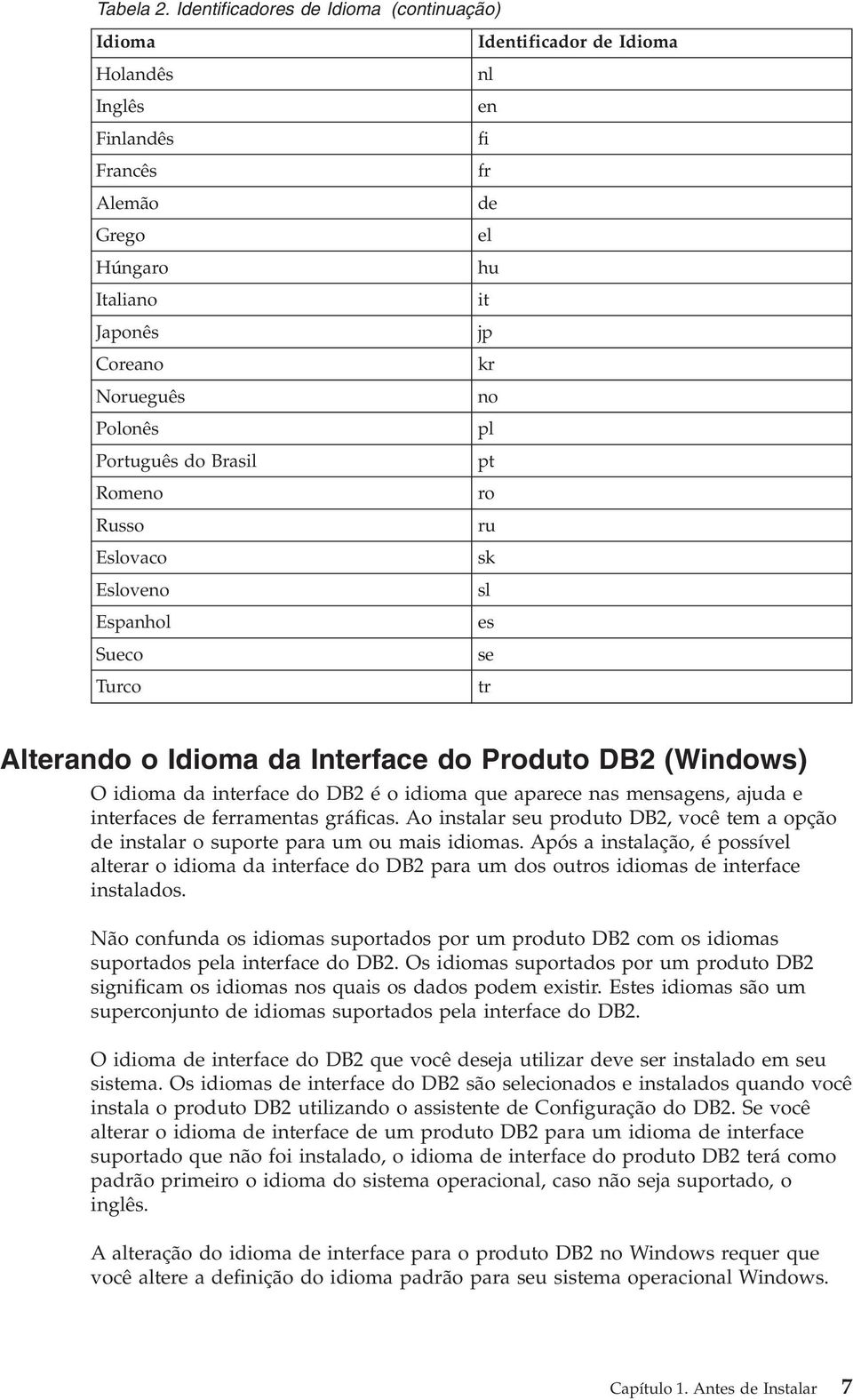 Polonês pl Português do Brasil pt Romeno ro Russo ru Esloaco sk Esloeno sl Espanhol es Sueco se Turco tr Alterando o Idioma da Interface do Produto DB2 (Windows) O idioma da interface do DB2 é o