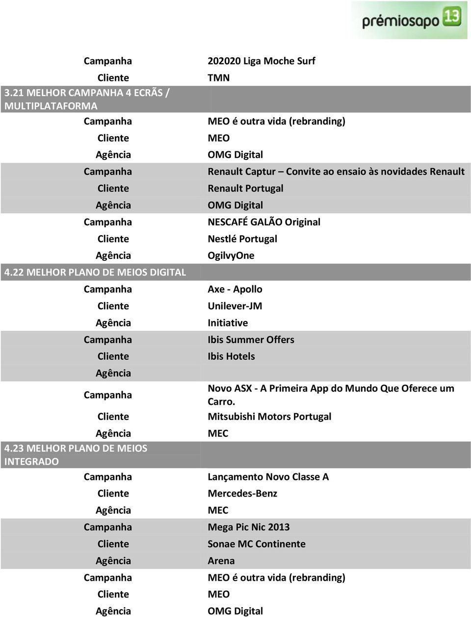 novidades Renault NESCAFÉ GALÃO Original Axe - Apollo Unilever-JM Initiative Ibis Summer Offers Ibis Hotels Novo ASX - A Primeira