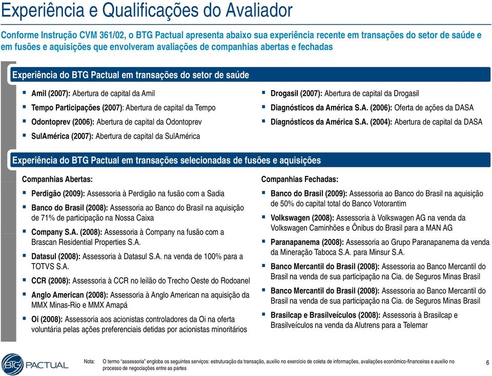 Tempo Odontoprev (2006): Abertura de capital da Odontoprev SulAmérica (2007): Abertura de capital da SulAmérica Drogasil (2007): Abertura de capital da Drogasil Diagnósticos da América S.A. (2006): Oferta de ações da DASA Diagnósticos da América S.