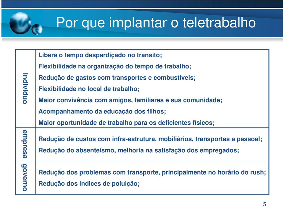 educação dos filhos; Maior oportunidade de trabalho para os deficientes físicos; Redução de custos com infra-estrutura, mobiliários, transportes e pessoal;