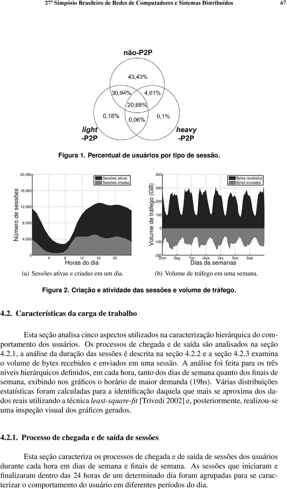 2 Dom Seg Ter Qua Qui Sex Sab Dias da semanas (b) Volume de tráfego em uma semana. Figura 2. Criação e atividade das sessões e volume de tráfego. 4.2. Características da carga de trabalho Esta seção analisa cinco aspectos utilizados na caracterização hierárquica do comportamento dos usuários.