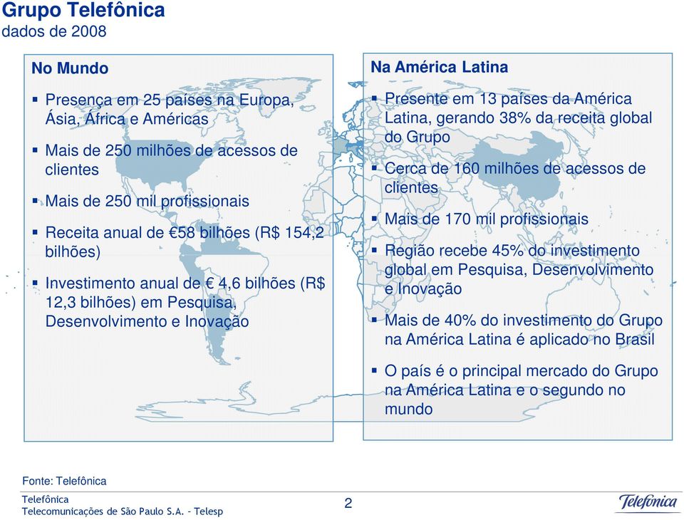 Latina, gerando 38% da receita global do Grupo Cerca de 160 milhões de acessos de clientes Mais de 170 mil profissionais Região recebe 45% do investimento global em Pesquisa,