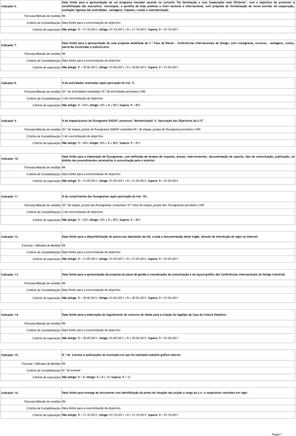 partilha de boas práticas a nível nacional e internacional, com proposta de formalização de novos acordos de cooperação, avaliação rigorosa das actividades, vantagens, impacto, custos e