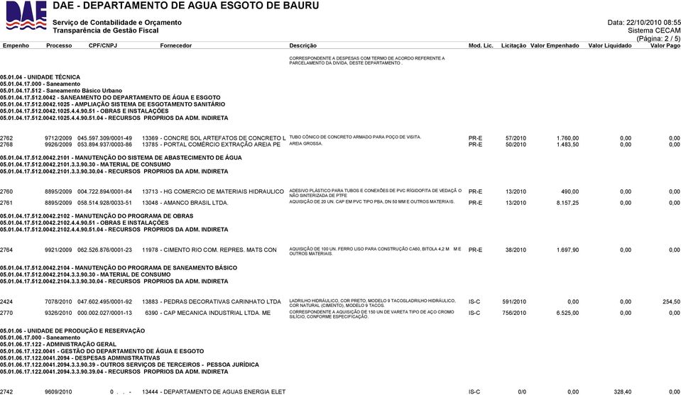 INDIRETA 2762 9712/2009 045.597.309/0001-49 13369 - CONCRE SOL ARTEFATOS DE CONCRETO L TUBO CÔNICO DE CONCRETO ARMADO PARA POÇO DE VISITA. PR-E 57/2010 1.760,00 0,00 0,00 2768 9926/2009 053.894.