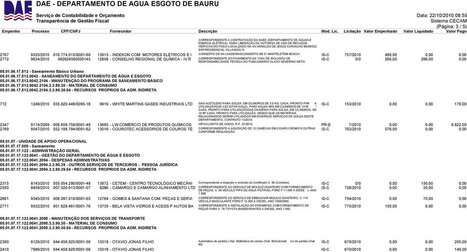 IS-C 757/2010 480,00 0,00 0,00 2772 9634/2010 062624580000145 12856 - CONSELHO REGIONAL DE QUÍMICA - IV R CORRESPONDENTE AO PAGAMENTO DA TAXA DE INCLUSÃO DE RESPONSABELIDADE TÉCNICA DO FUNCIONÁRIO