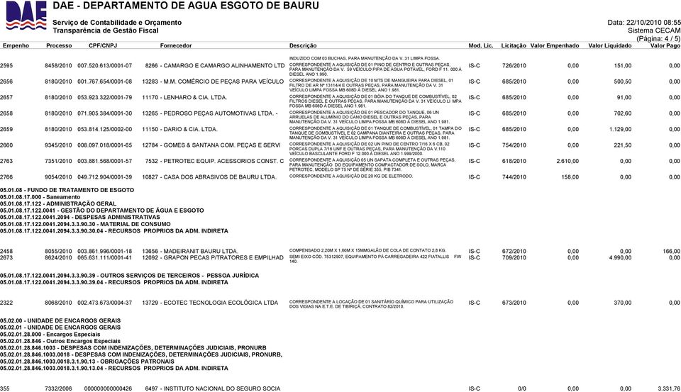 000 Á DIESEL ANO 1.990. IS-C 726/2010 0,00 151,00 0,00 2656 8180/2010 001.767.654/0001-08 13283 - M.