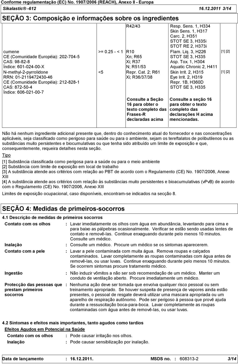 2011 3/14 SEÇÃO 3 Composição e informações sobre os ingredientes cumene CE (Comunidade Européia) 202-704-5 CAS 98-82-8 Índice 601-024-00-X N-methyl-2-pyrrolidone RRN 01-2119472430-46 CE (Comunidade
