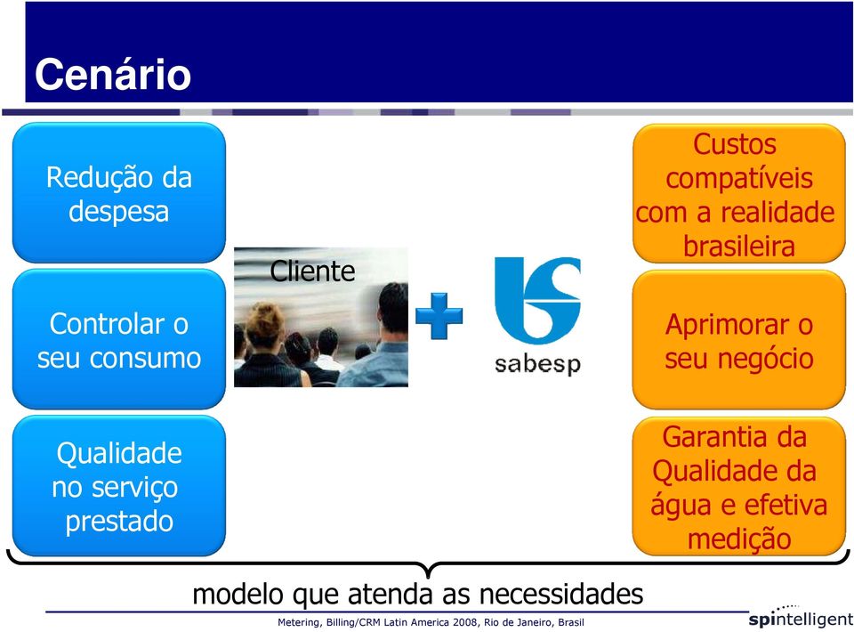 seu negócio Qualidade no serviço prestado Garantia da