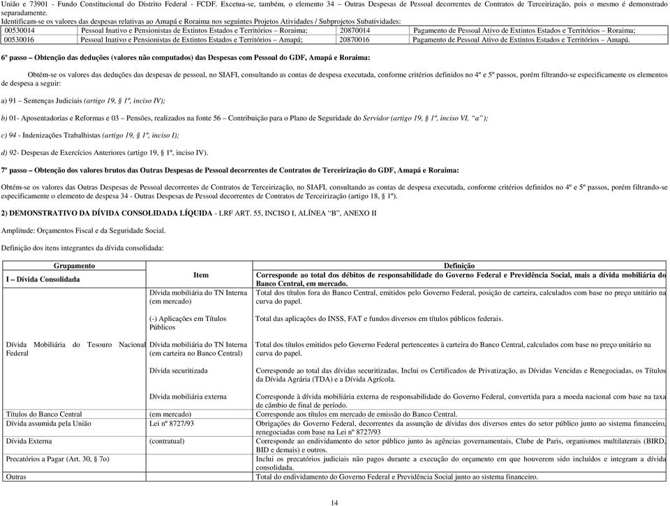 Identificam-se os valores das despesas relativas ao Amapá e Roraima nos seguintes Projetos Atividades / Subprojetos Subatividades: 00530014 Pessoal Inativo e Pensionistas de Extintos Estados e