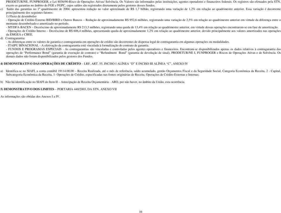 c) Saldo das garantias no 1º quadrimestre de 2004: apresentou redução no valor aproximado de R$ 1,7 bilhão, registrando uma variação de 1,2% em relação ao quadrimestre anterior.