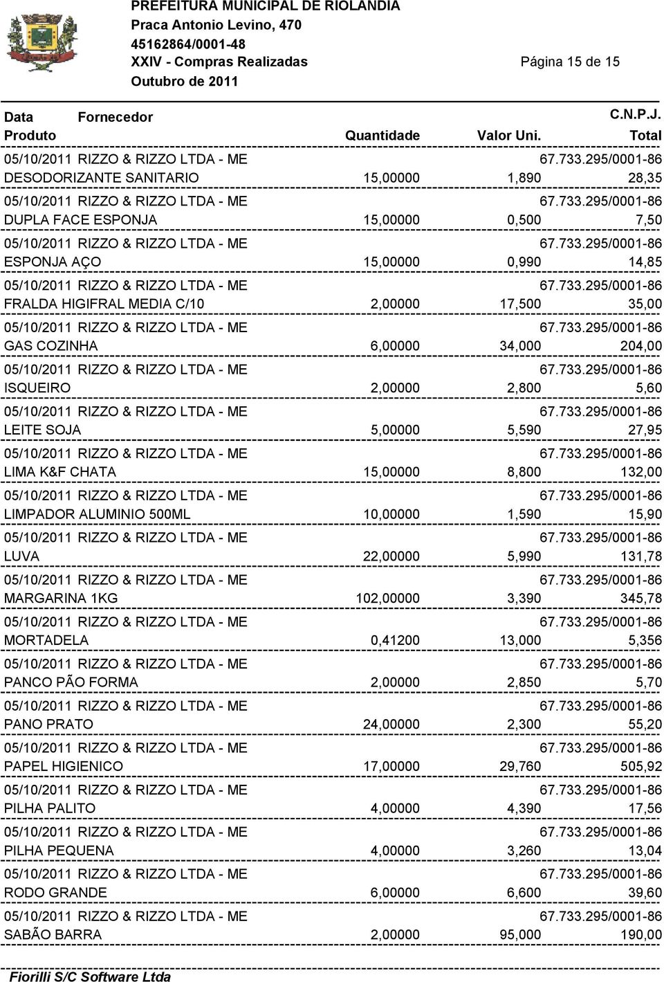 733.295/0001-86 ISQUEIRO 2,00000 2,800 5,60 05/10/2011 RIZZO & RIZZO LTDA - ME 67.733.295/0001-86 LEITE SOJA 5,00000 5,590 27,95 05/10/2011 RIZZO & RIZZO LTDA - ME 67.733.295/0001-86 LIMA K&F CHATA 15,00000 8,800 132,00 05/10/2011 RIZZO & RIZZO LTDA - ME 67.