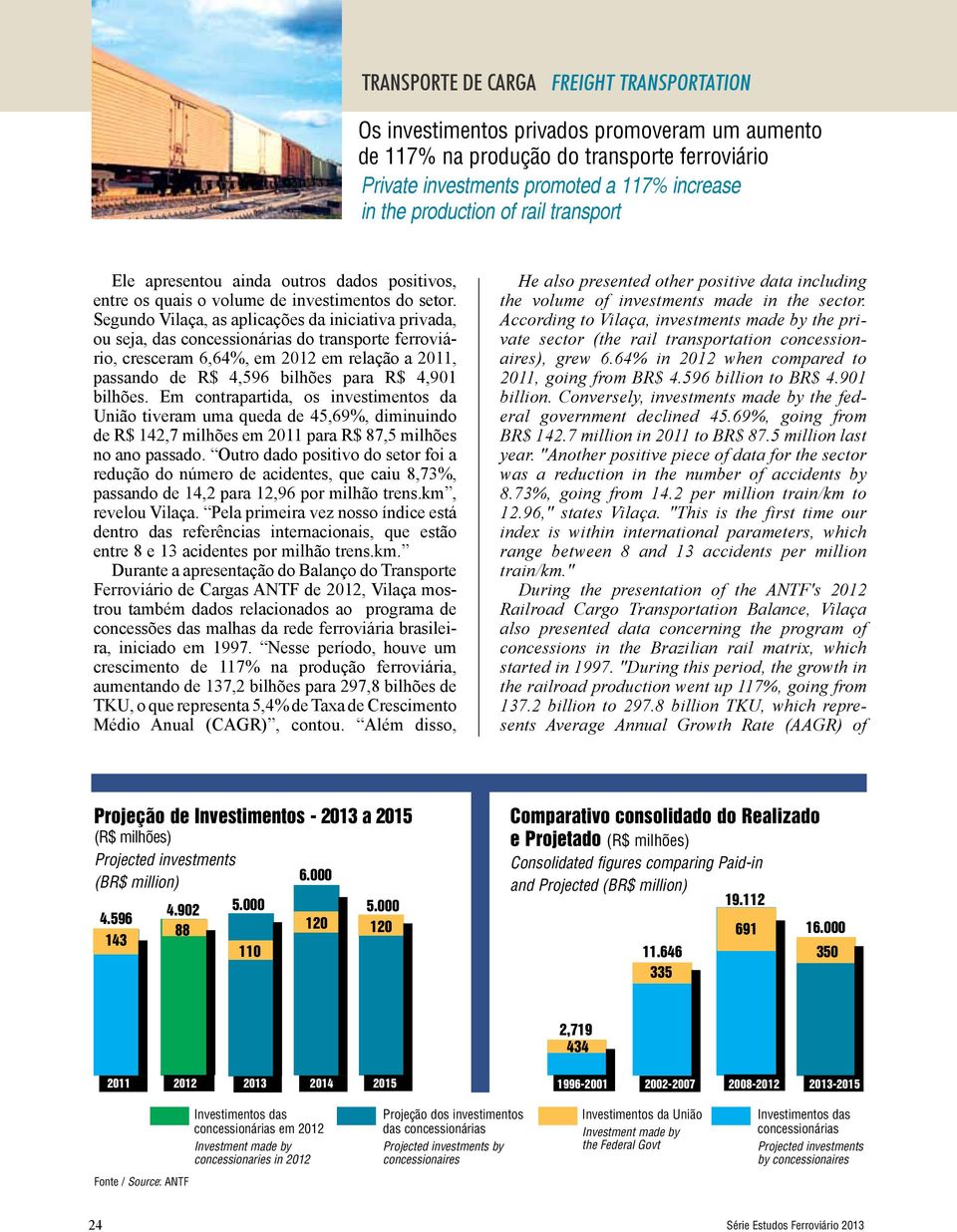 Segundo Vilaça, as aplicações da iniciativa privada, ou seja, das concessionárias do transporte ferroviário, cresceram 6,64%, em 2012 em relação a 2011, passando de R$ 4,596 bilhões para R$ 4,901