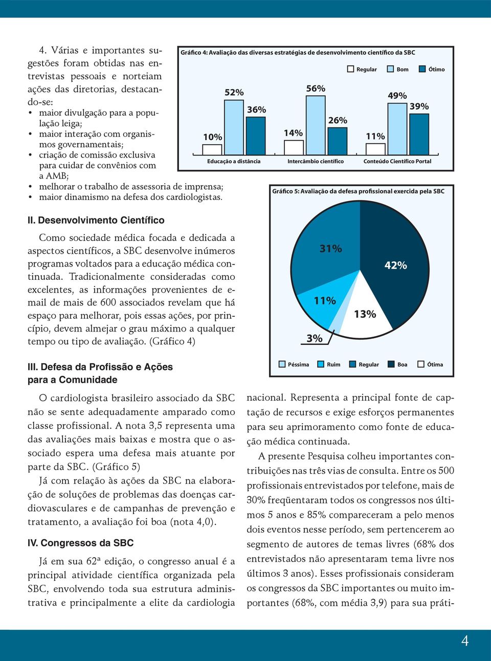 Gráfico 4: Avaliação das diversas estratégias de desenvolvimento científico da SBC 10% 52% 36% Educação a distância 14% 56% 26% Intercâmbio científico Regular 11% Bom 49% 39% Conteúdo Científico