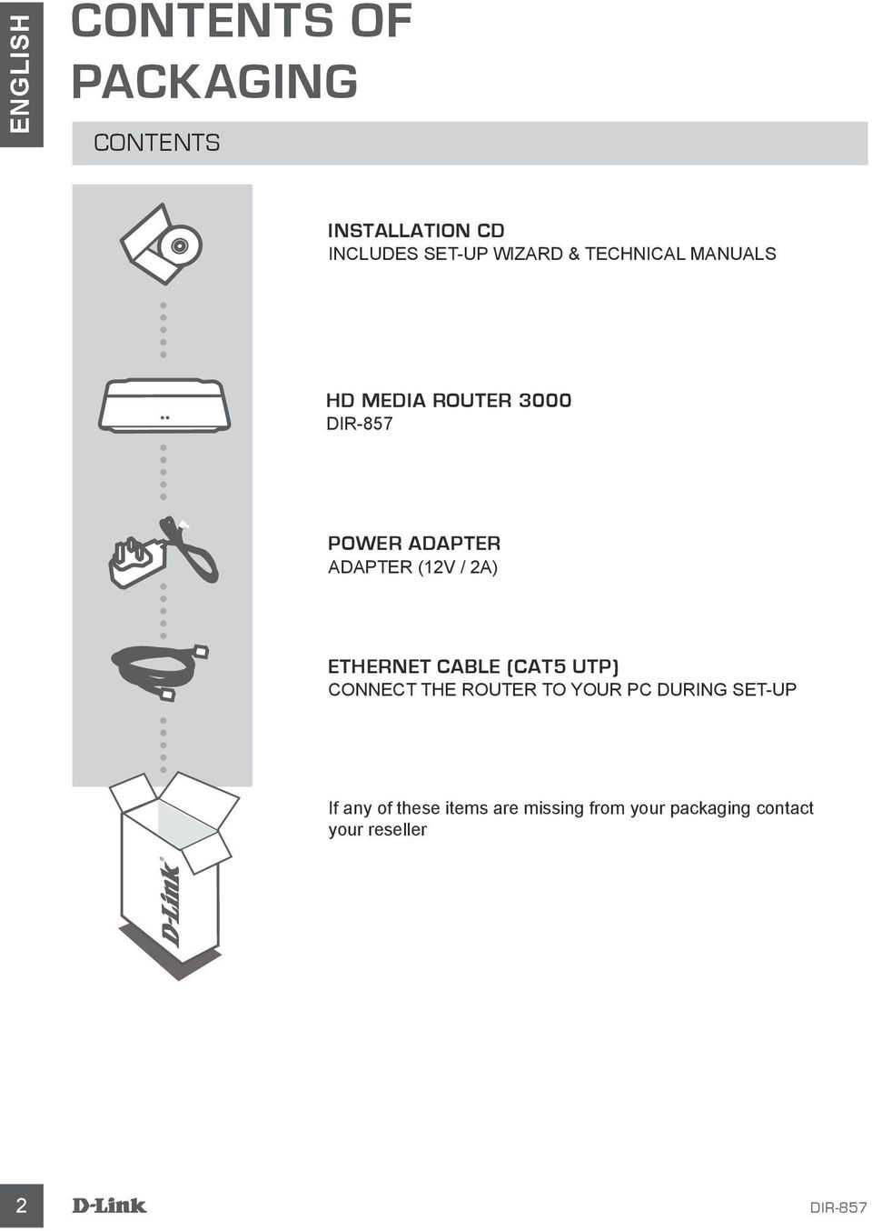 / 2A) ETHERNET CABLE (CAT5 UTP) CONNECT THE ROUTER TO YOUR PC DURING