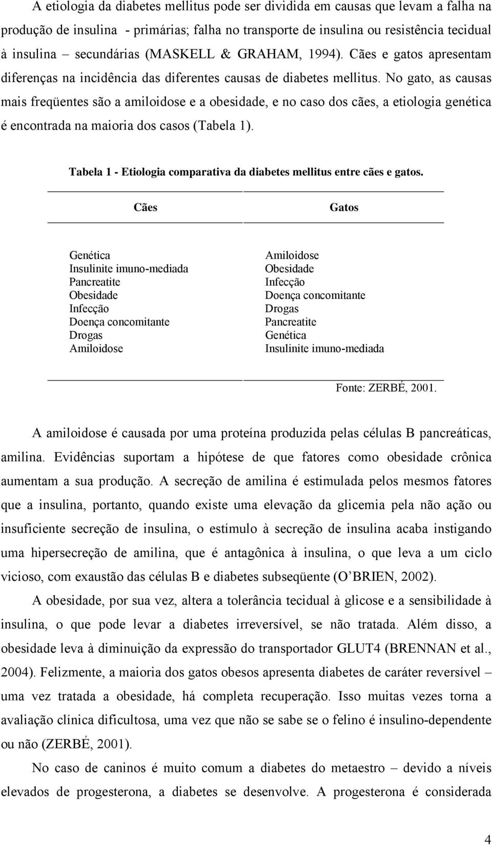 No gato, as causas mais freqüentes são a amiloidose e a obesidade, e no caso dos cães, a etiologia genética é encontrada na maioria dos casos (Tabela 1).