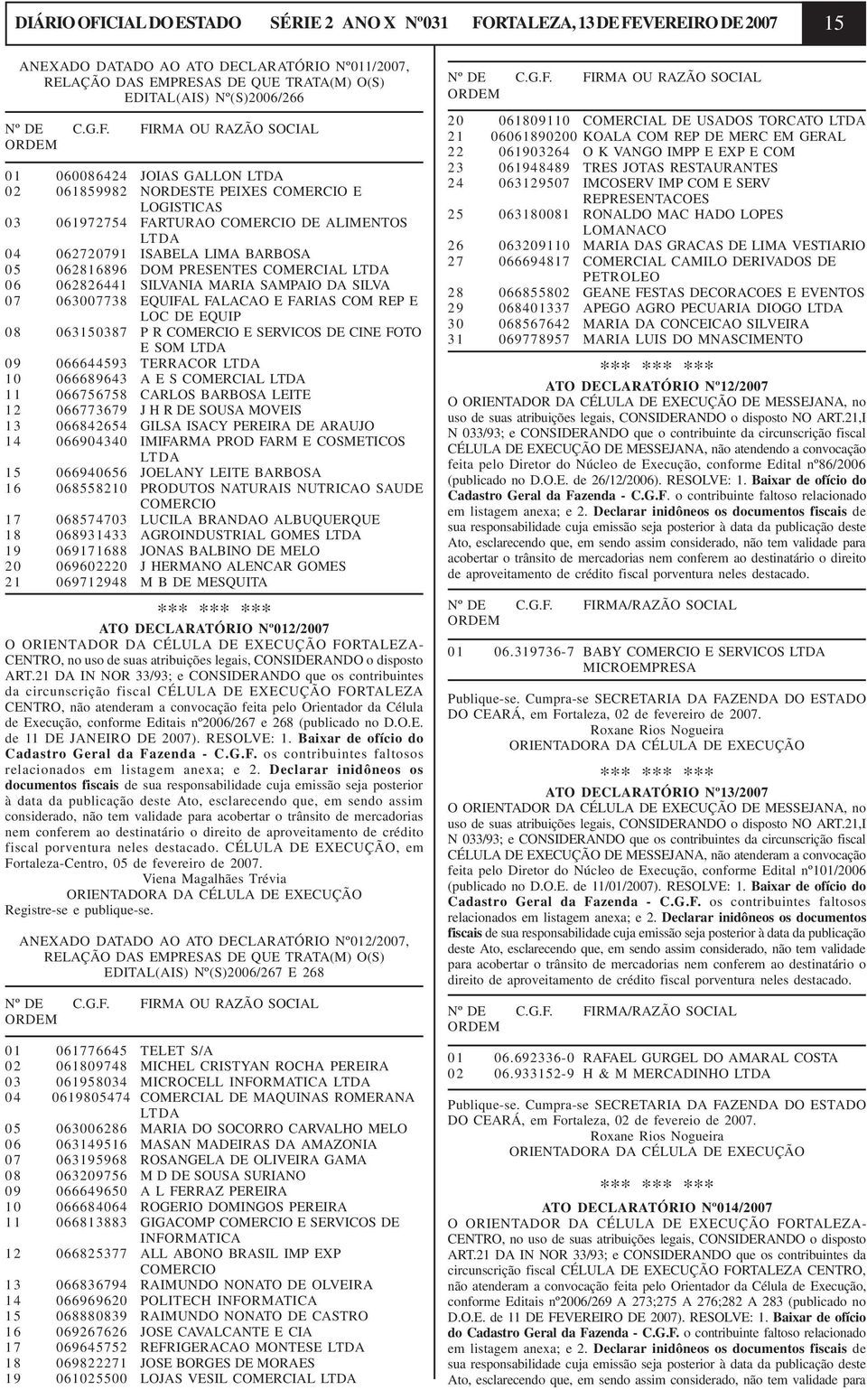 FIRMA OU RAZÃO SOCIAL ORDEM 01 060086424 JOIAS GALLON LTDA 02 061859982 NORDESTE PEIXES COMERCIO E LOGISTICAS 03 061972754 FARTURAO COMERCIO DE ALIMENTOS LTDA 04 062720791 ISABELA LIMA BARBOSA 05